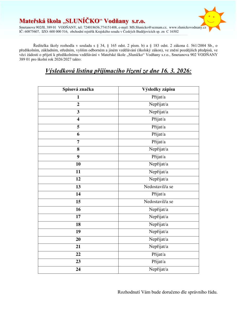 Obrázek - VÝSLEDKY ZÁPISU